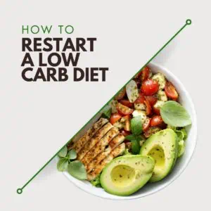 Featured image of half a chicken salad with avocados and a text overlay saying how to restart a low carb diet