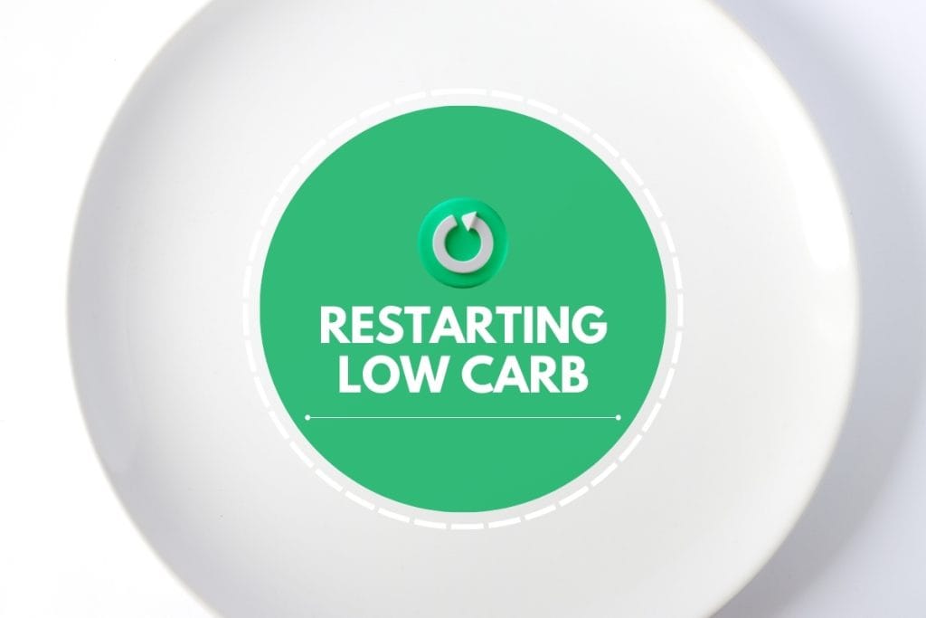 A white plate with a green circle in the center. Inside the circle, there is a white arrow icon indicating "restart" at the top, and below it, the text reads "Restarting Low Carb" in bold white letters.